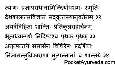 Sarvaroga samanya cikitsa- (general treatment for all diseases)