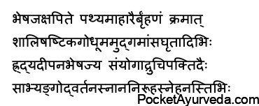 Treatment for people who undergo the Panchakarma treatment but are tired