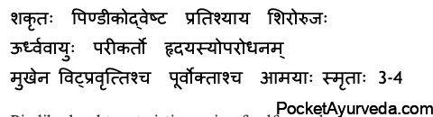 Purisha Vega Dharana / Bad effects of suppressing the urge to defecate – Shakrut Nirodhaja Roga 