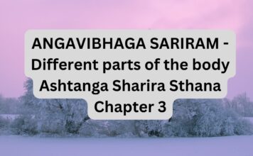ANGAVIBHAGA SARIRAM - Different parts of the body- Ashtanga Sharira Sthana Chapter 3