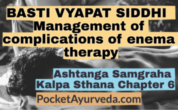 BASTI VYAPAT SIDDHI - Management of complications of enema therapy - Ashtanga Samgraha Chapter 6