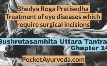 Bhedya Roga Pratisedha - Treatment of eye diseases which require surgical incisions - Sushrutasamhita Uttaratantra Chapter 14