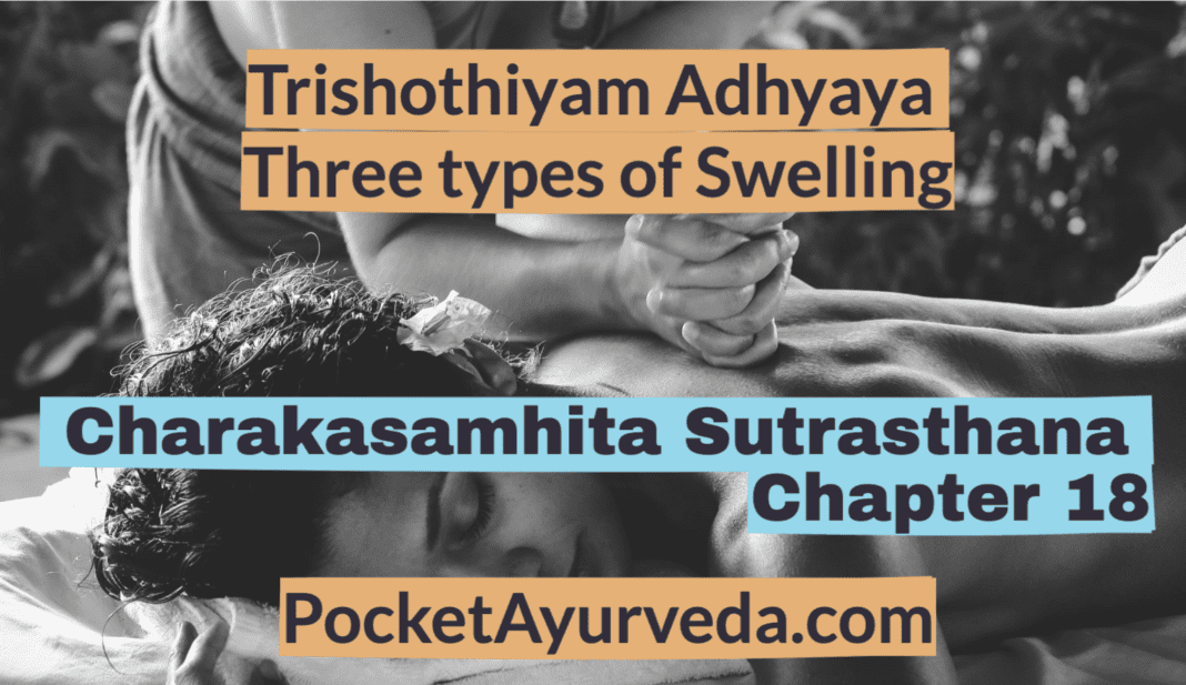 Charaka Samhita Sutrasthana Chapter 18 - Trishothiyam Adhyaya - Three types of Swelling