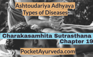 Charaka Samhita Sutrasthana Chapter 19 - Ashtoudariya Adhyaya - Types of Diseases