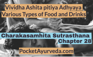 Charaka Samhita Sutrasthana Chapter 28 - Vividha Ashita pitiya Adhyaya - Various Types of Food and Drinks
