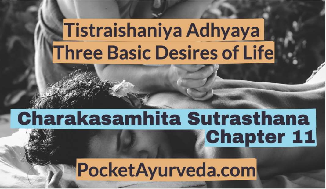 Charaka samhita Sutrasthana Chapter 11 - Tistraishaniya Adhyaya - Three Basic Desires of Life