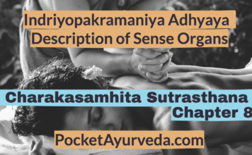 Charakasamhita Sutrasthana Chapter 8 - Indriyopakramaniya Adhyaya - Description of Sense Organs