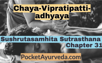 Chaya-Vipratipatti-adhyaya-Sushrutasamhita-Sutrasthana-Chapter-31