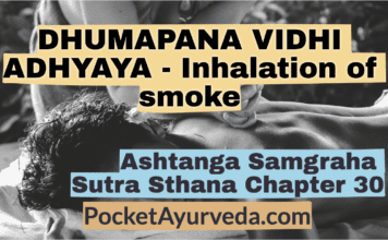 Dhumapana prayojana – usefulness of inhalation of smoke,Dhuma Prakara – Types of Inhalation of smoke,Dhuma Ayogya – persons unsuitable for inhalation,Dhuma kala – time of administration,Dhuma netra – smoke pipe,Dhumapana vidhi – procedure of inhalation