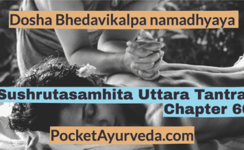 Dosha Bhedavikalpa namadhyaya - Sushrutasamhita Uttaratantra Chapter 66