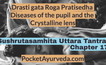 Drasti gata Roga Pratisedha - Diseases of the pupil and the Crystalline lens - Sushrutasamhita Uttaratantra Chapter 17