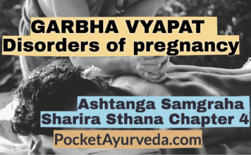 GARBHA VYAPAT - Disorders of pregnancy - Ashtanga Sangraha Sharira sthana chapter 4