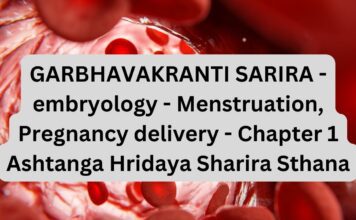 GARBHAVAKRANTI-SARIRA-embryology-Menstruation-Pregnancy-delivery-Chapter-1-Ashtanga-Hridaya-Sharira-Sthana