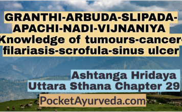 GRANTHI-ARBUDA-SLIPADA-APACHI-NADI-VIJNANIYA - Knowledge of tumours-cancer-filariasis-scrofula-sinus ulcer