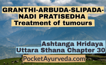 GRANTHI-ARBUDA-SLIPADA-NADI PRATISEDHA - Treatment of tumours