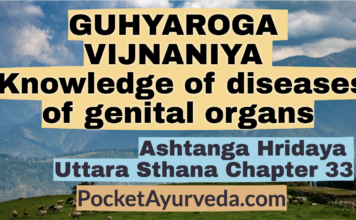 GUHYAROGA VIJNANIYA - Knowledge of diseases of genital organs