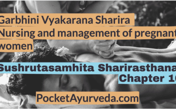 Garbhini Vyakarana Sharira - nursing and management of pregnant women - Sushrutasamhita Sharirasthana Chapter 10