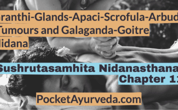 Granthi-Glands-Apaci-Scrofula-Arbuda -Tumours and Galaganda-Goitre Nidana - Sushrutasamhita Nidanasthana Chapter 11