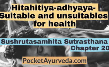 Hitahitiya-adhyaya-Suitable-and-unsuitables-for-health-Sushrutasamhita-Sutrasthana-Chapter-20
