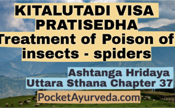 KITALUTADI VISA PRATISEDHA - Treatment of Poison of insects - spiders