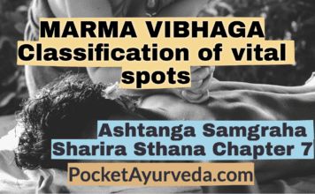 MARMA VIBHAGA - Classification of vital spots - Ashtanga Sangraha Sharira Sthana Chapter 7