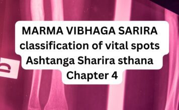MARMA VIBHAGA SARIRA - classification of vital spots - Ashtanga Sharira sthana - Chapter 4