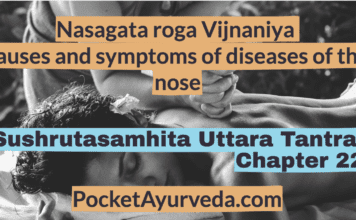 Nasagata-roga-Vijnaniya-causes-and-symptoms-of-diseases-of-the-nose-Sushrutasamhita-Uttaratantra-Chapter-22