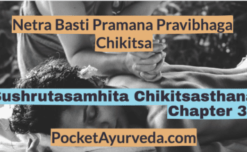 Netra Basti Pramana Pravibhaga Chikitsa - Sushrutasamhita Chikitsasthana Chapter 35