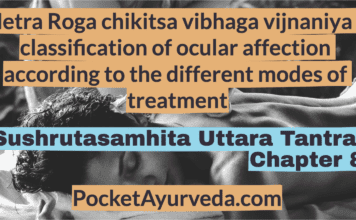 Netra-Roga-chikitsa-vibhaga-vijnaniya-classification-of-ocular-affection-according-to-the-different-modes-of-treatment-Sushrutasamhita-Uttaratantra-Chapter-8