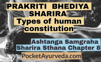 PRAKRITI  BHEDIYA SHARIRA - Types of human constitution - Ashtanga Sangraha sharira sthana Chapter 8