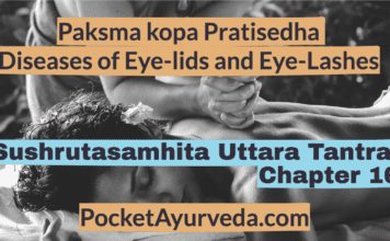 Paksma-kopa-Pratisedha-Diseases-of-Eye-lids-and-Eye-Lashes-Sushrutasamhita-Uttaratantra-Chapter-16