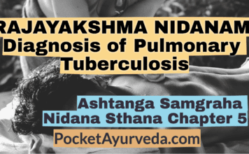 RAJAYAKSHMA NIDANAM - Diagnosis of Pulmonary Tuberculosis - Ashtanga Sangraha Nidana Sthana 5