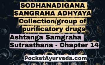 SODHANADIGANA SANGRAHA ADHYAYA - Collection/group of purificatory drugs