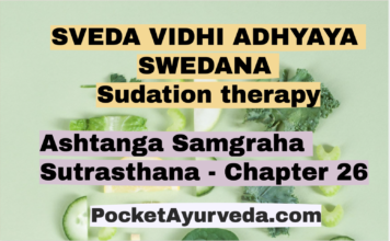SVEDA VIDHI ADHYAYA SWEDANA - Sudation therapy