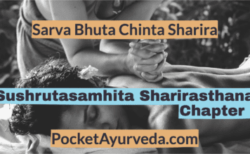 Sarva Bhuta Chinta Sharira - Sushrutasamhita Sharirasthana Chapter 1