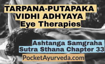 TARPANA-PUTAPAKA VIDHI ADHYAYA - Eye Therapies- A.S.S chapter 33