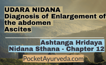 UDARA NIDANA - Diagnosis of Enlargement of the abdomen - ascites
