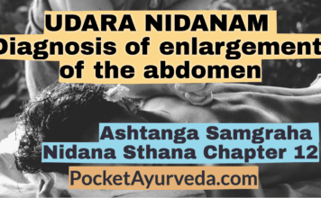 UDARA NIDANAM - Diagnosis of enlargement of the abdomen - Ashtanga Samgraha Nidanasthana Chapter 12