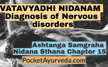 VATAVYADHI NIDANAM - Diagnosis of Nervous disorders - Ashtanga Samgraha Nidanasthana Chapter 15