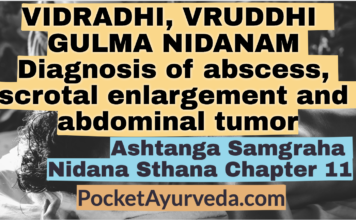 VIDRADHI, VRUDDHI AND GULMA NIDANAM - Diagnosis of abscess, scrotal enlargement and abdominal tumor - Ashtanga samgraha Nidanasthana Chapter 11