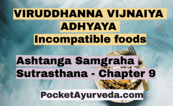 We will now expound the chapter known as Annapana Vidhi - regimen of taking foods and drinks-; thus said Atreya and other great sages.