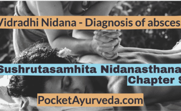 Vidradhi Nidana - Diagnosis of abscess - Sushrutasamhita Nidanasthana chapter 9