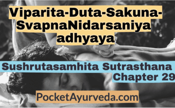 Viparita-Duta-Sakuna-SvapnaNidarsaniya-adhyaya-Sushrutasamhita-Sutrasthana-Chapter-29