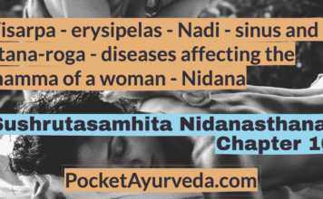 Visarpa - erysipelas - Nadi - sinus and Stana-roga - diseases affecting the mamma of a woman - Nidana - Sushrutasamhita Nidanasthana Chapter 10