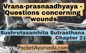 Vrana-prasnaadhyaya - Questions concerning wounds - Sushrutasamhita Sutrasthana Chapter 21