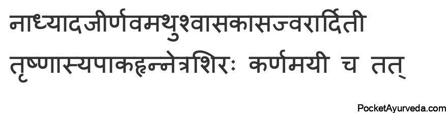Danta Dhawana Nishedha – Who should not brush teeth