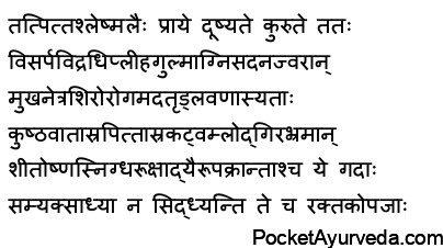 Effect of vitiated blood – Dushtarakta Karma