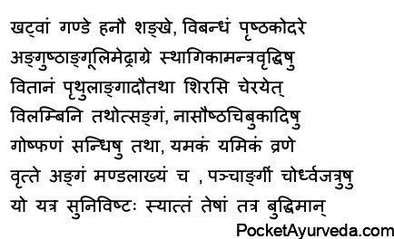 Swastika for the ears, Axilla etc. for breasts and joints; Mittoli for the penis, neck etc.;
China for the outer canthus of the eyes;
Dama at places of junction of body parts such as groins etc.; Anuvellita for the extremities,
Khatva for cheeks, lower jaw and temples;
Vibandha for the back and abdomen;
Sthagika for the thumb, fingers, tip of the penis, and in hernia in the groins;
Vitana for organs which are thick and also for the head;
Utsanga for hanging parts;
Gosphana for the nose, lips, joints etc;
Yamaka for places having two adjacent ulcers;
Mandala for parts which are round;
Pancangi for parts above the shoulders.