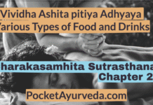 Charaka Samhita Sutrasthana Chapter 28 – Vividha Ashita pitiya Adhyaya – Various Types of Food and Drinks Charaka Samhita Sutrasthana Chapter 28 - Vividha Ashita pitiya Adhyaya - Various Types of Food and Drinks