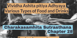 Charaka Samhita Sutrasthana Chapter 28 – Vividha Ashita pitiya Adhyaya – Various Types of Food and Drinks Charaka Samhita Sutrasthana Chapter 28 - Vividha Ashita pitiya Adhyaya - Various Types of Food and Drinks